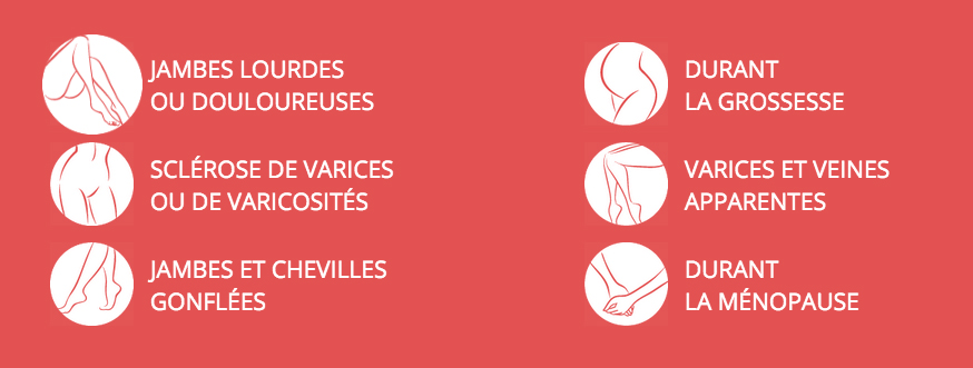 Les varices et leurs complications